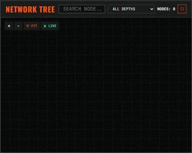 HTML5 Canvas Network Tree displaying live crawler graph topology
